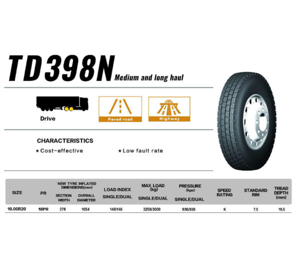 RD398N