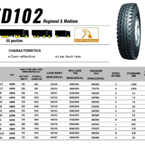 TD102