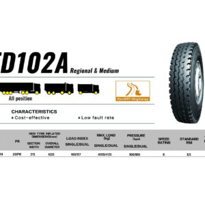 TD102A