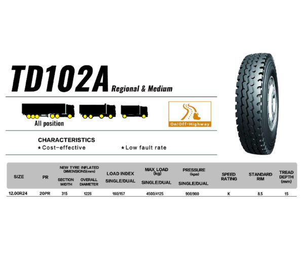 TD102A
