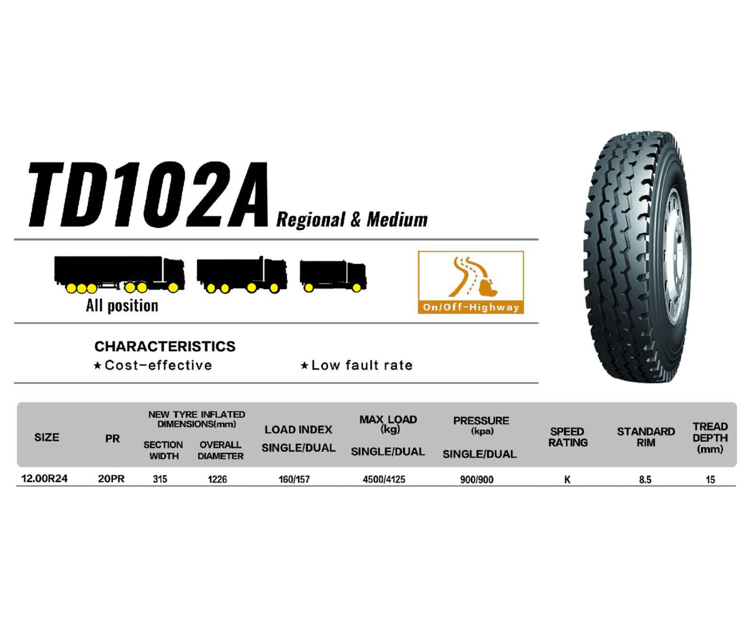 TD102A