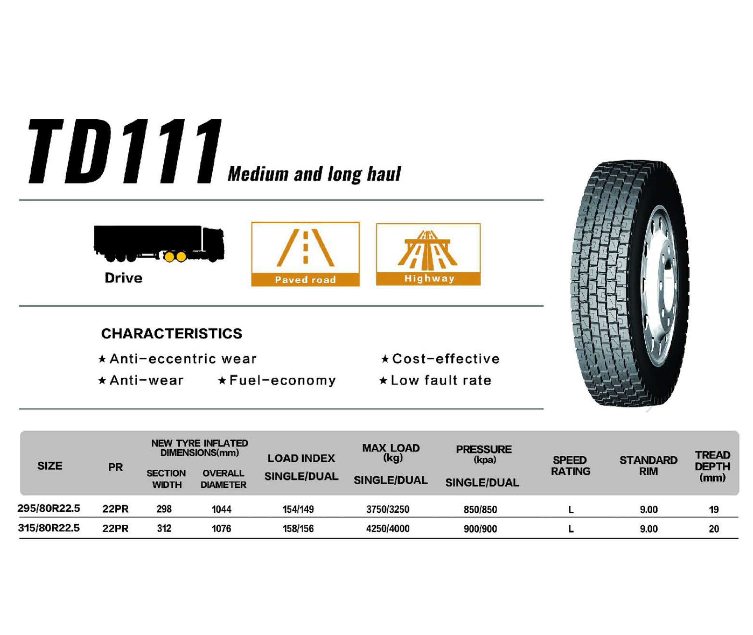 TD111