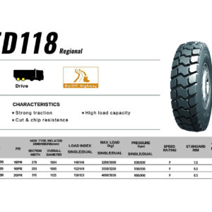 TD118