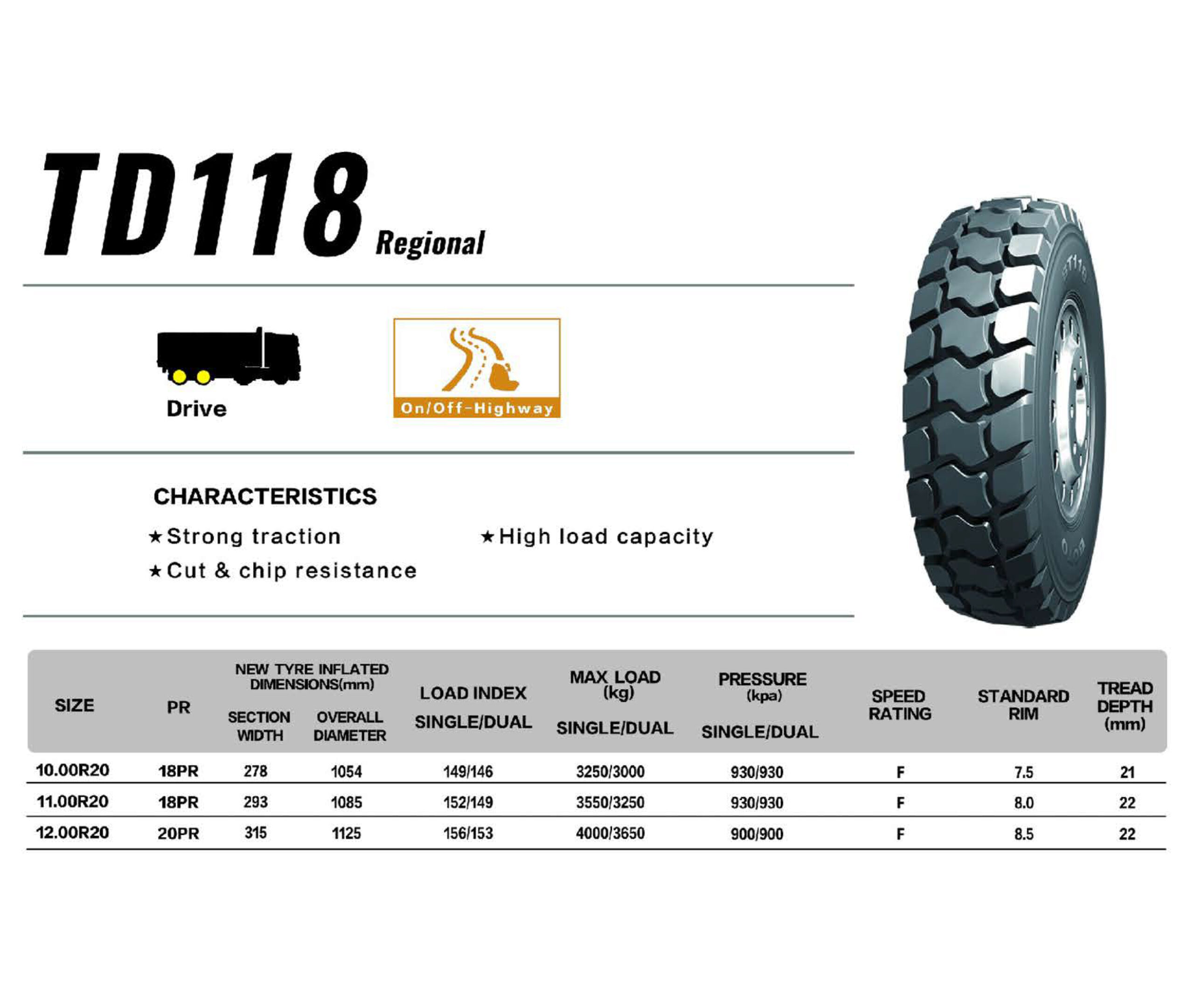 TD118
