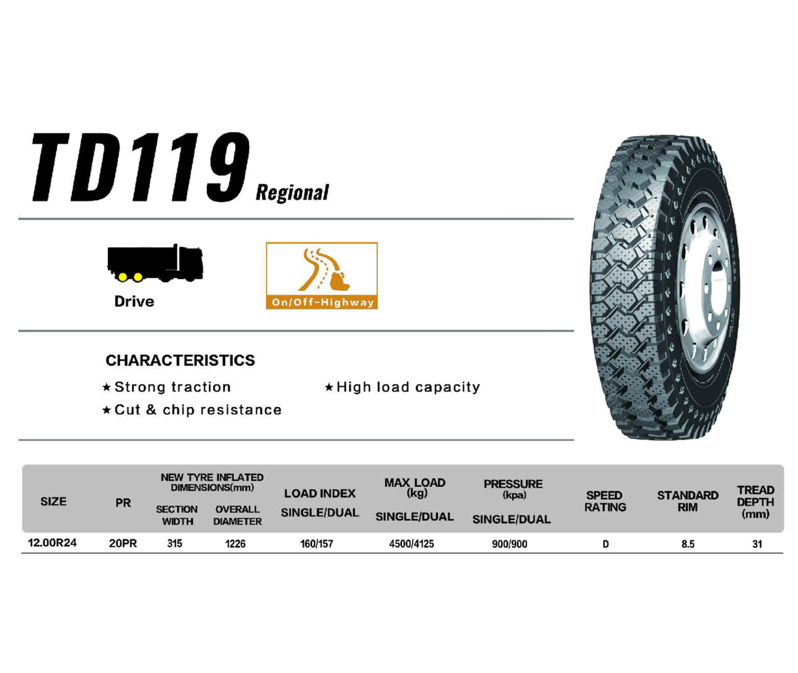 TD119