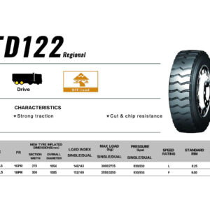 TD122